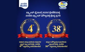 ಬ್ರ್ಯಾಂಡ್ ಫೈನಾನ್ಸ್ 2025ರ ಪಟ್ಟಿ ರಿಲೀಸ್: 38ನೇ ಸ್ಥಾನಕ್ಕೆ ಏರಿದ ನಂದಿನಿ