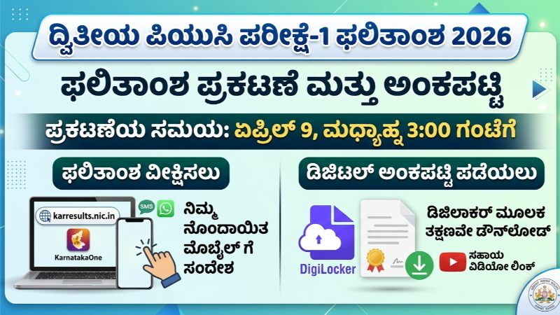 ದ್ವಿತೀಯ ಪಿಯುಸಿ ಪರೀಕ್ಷೆ-1 ಫಲಿತಾಂಶ 2026 ನಾಳೆ ಪ್ರಕಟ: ರಿಸಲ್ಟ್ ನೋಡುವುದು ಹೇಗೆ? ಇಲ್ಲಿದೆ ಸಂಪೂರ್ಣ ಮಾಹಿತಿ.