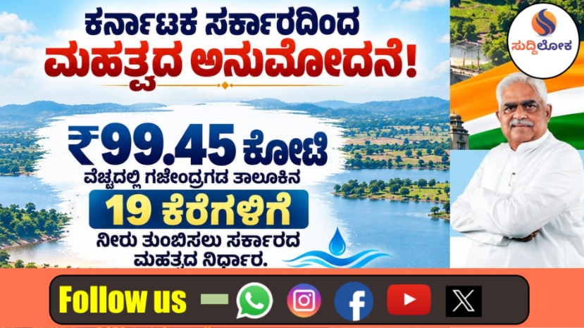 ರೋಣ ಶಾಸಕ ಜಿ.ಎಸ್. ಪಾಟೀಲರ ಮನವಿಗೆ ಸ್ಪಂದನೆ: 19 ಕೆರೆಗಳಿಗೆ ನೀರು ತುಂಬಿಸಲು ₹99.45 ಕೋಟಿ ಯೋಜನೆ